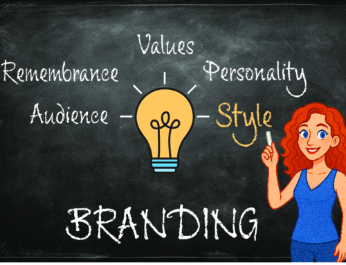 Your Brand: Brand Style